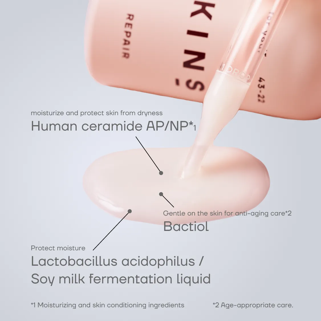 Serum (Repair)